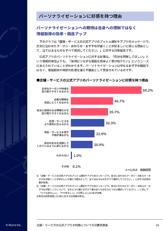店舗・サービスの公式アプリについての消費者調査-08