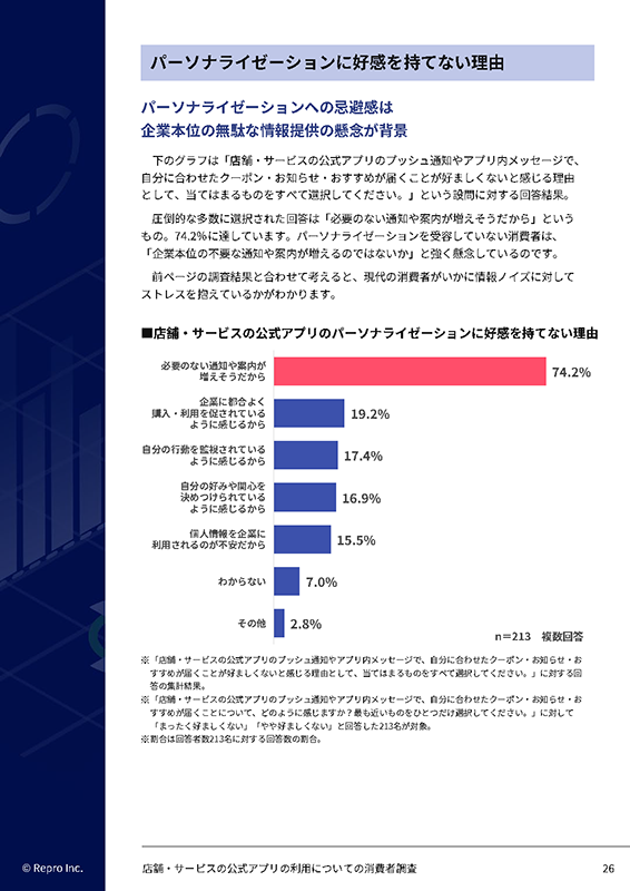 店舗・サービスの公式アプリについての消費者調査-09