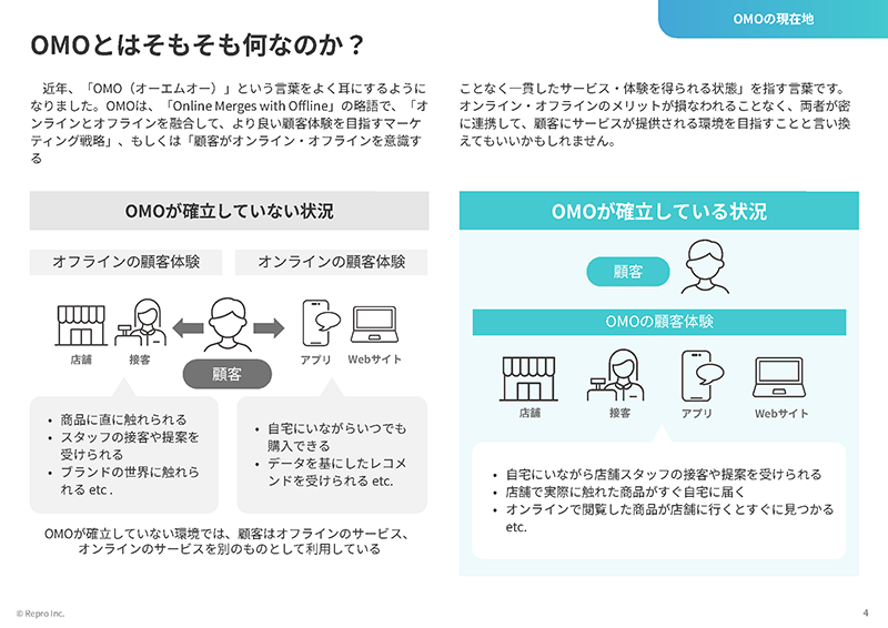 OMOを成功に導くアプリ活用入門-03