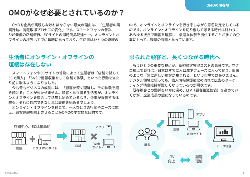 OMOを成功に導くアプリ活用入門-04