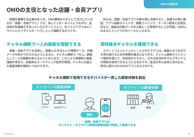 OMOを成功に導くアプリ活用入門-05