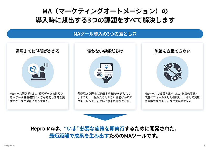 Repro MA ソリューション紹介資料-2