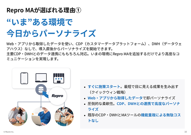 Repro MA ソリューション紹介資料-3
