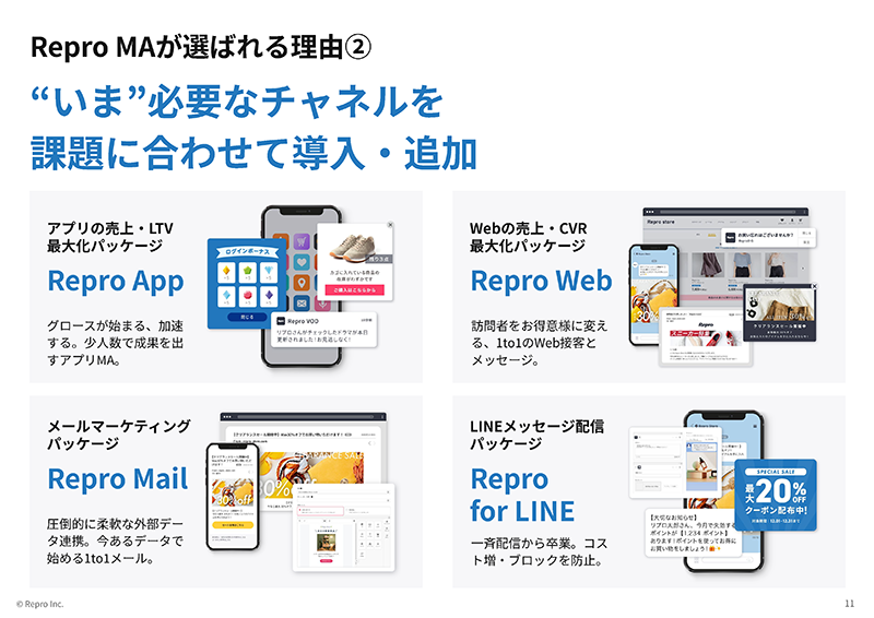 Repro MA ソリューション紹介資料-4