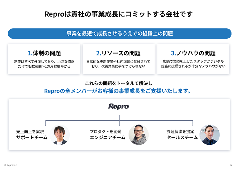 3分でわかるRepro ソリューション紹介資料の抜粋_02