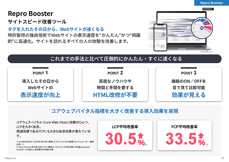 3分でわかるRepro ソリューション紹介資料の抜粋_09
