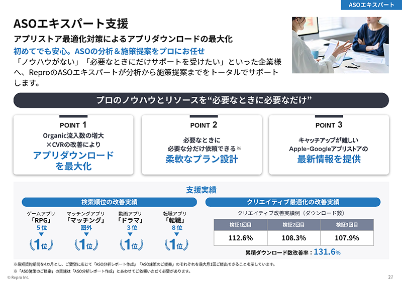 3分でわかるRepro ソリューション紹介資料の抜粋_11
