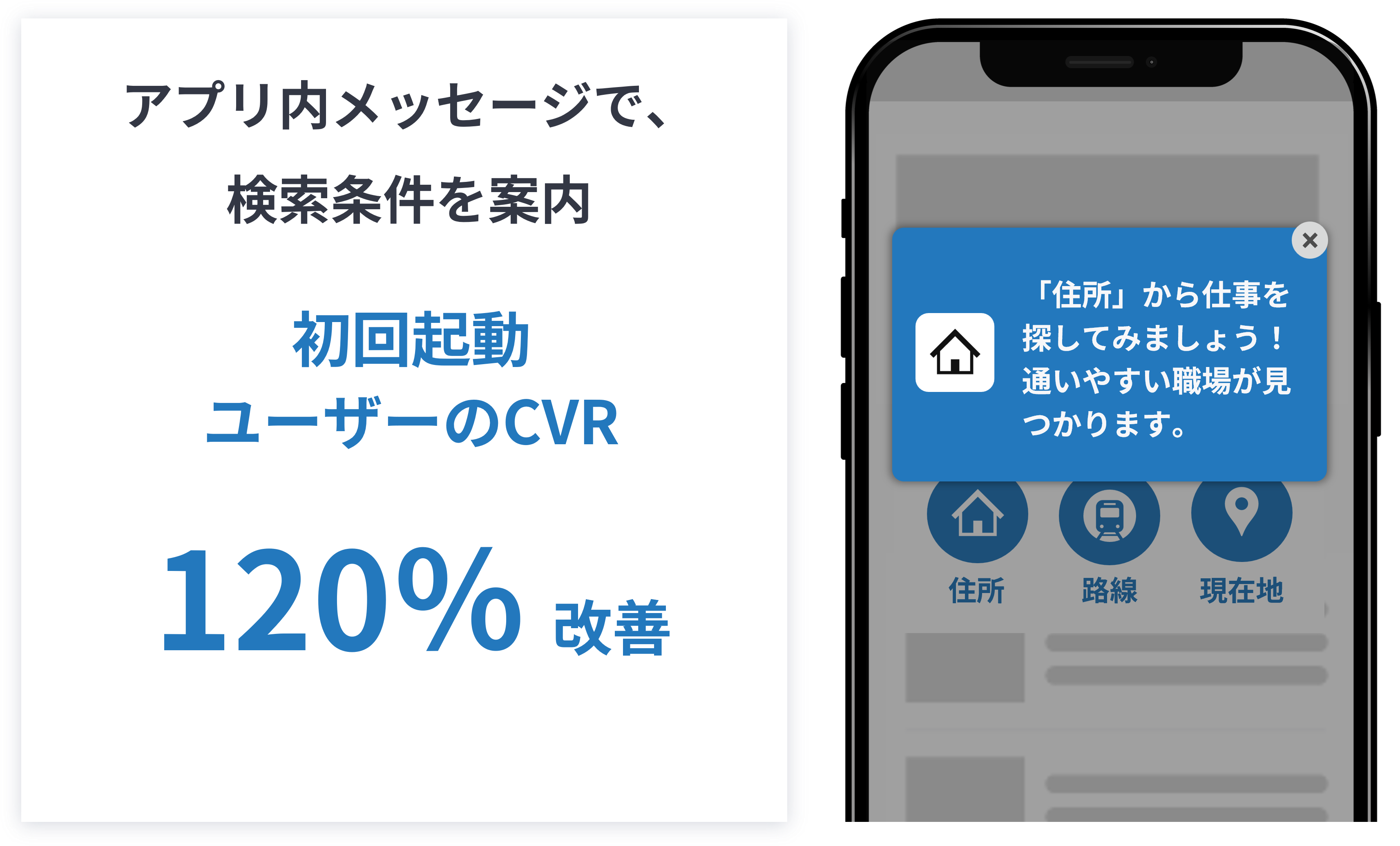 【図】アプリ収益最大化サービスの実績