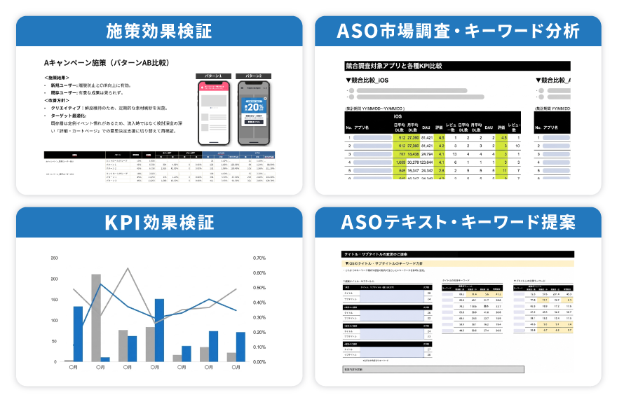 【図】アプリ分析のイメージ