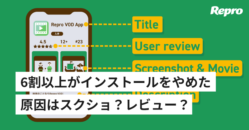 【実態調査】ユーザーはあなたのアプリをなぜ「インストールしてくれない」のか