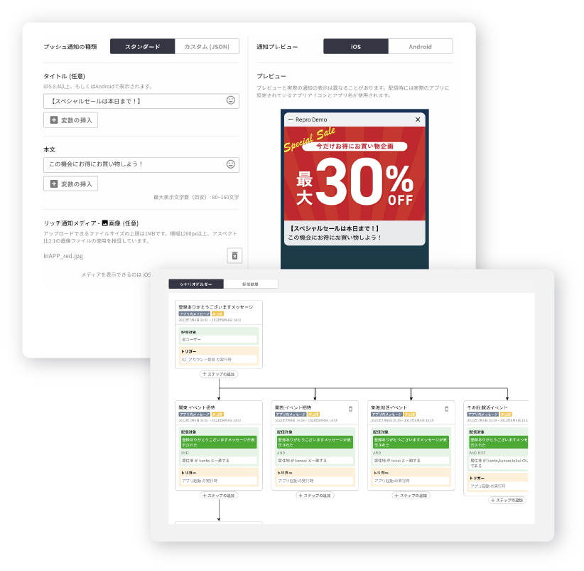 【図】マーケター完結のアプリ運用 マニュアル不要の直感UIでを示すイメージ