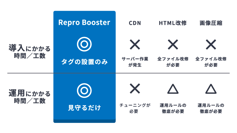 booster_07
