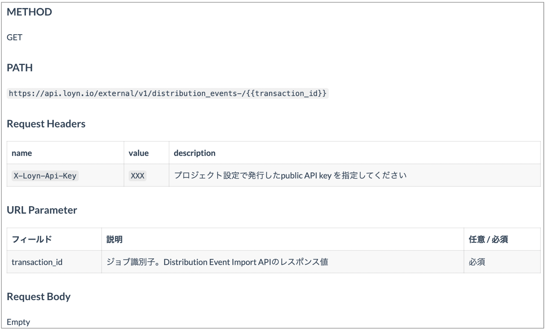 Distribution Event Check APIの詳細