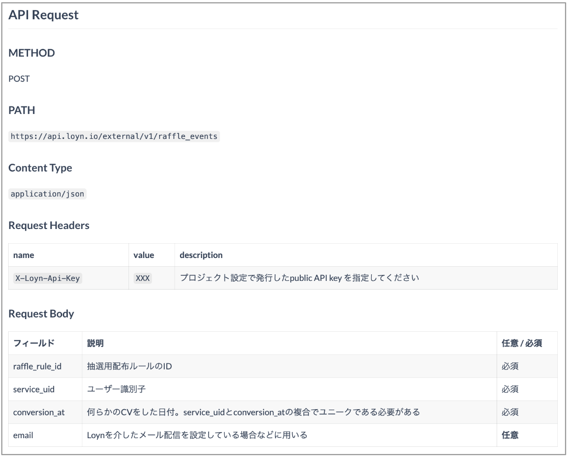 API Request詳細