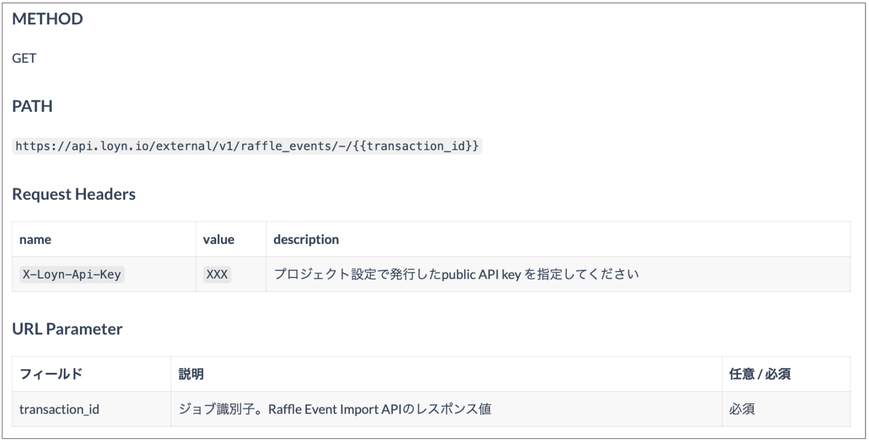 Raffle Event Check APIの詳細