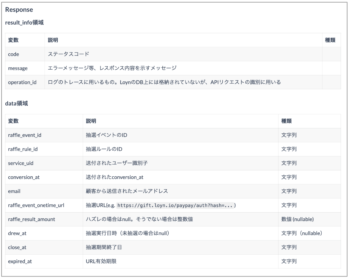 Response詳細