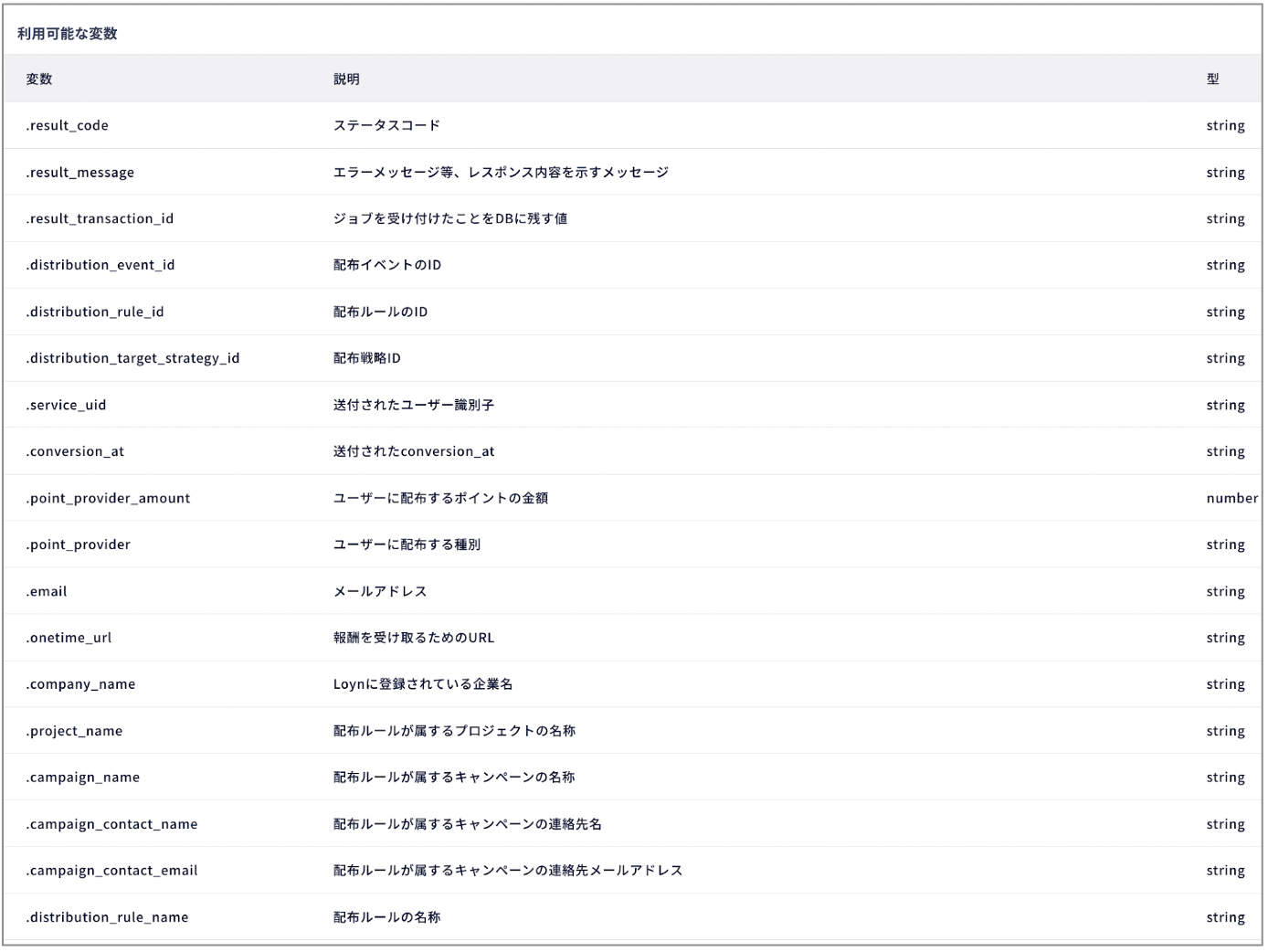 利用可能な変数一覧