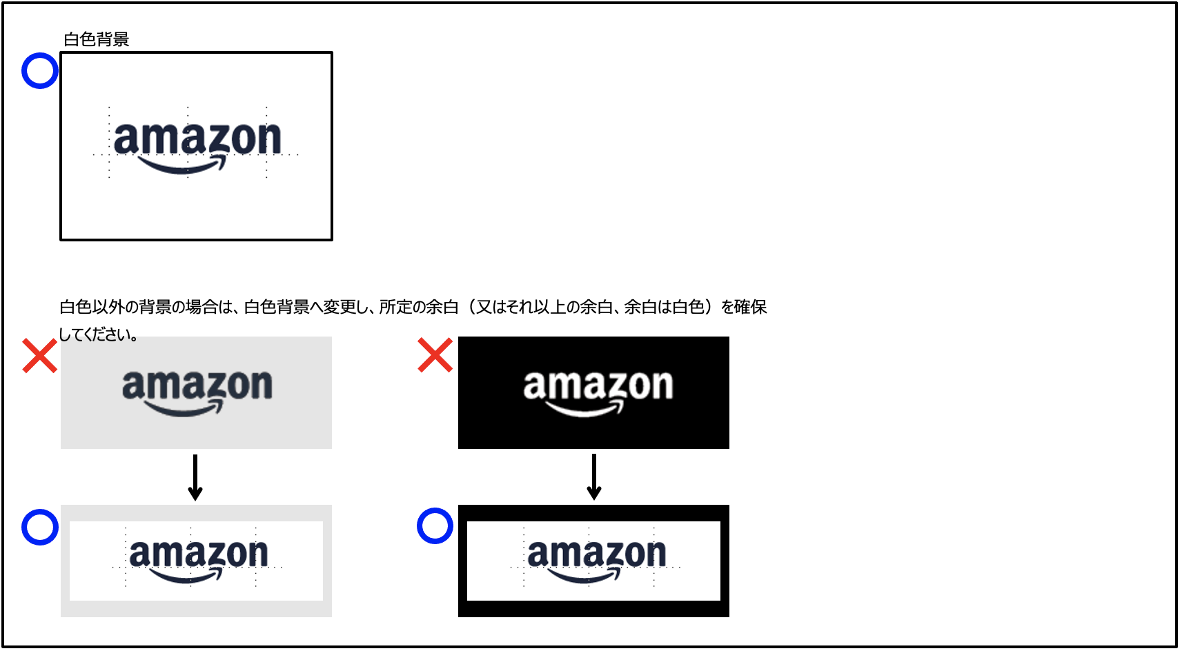 amazonロゴガイドライン