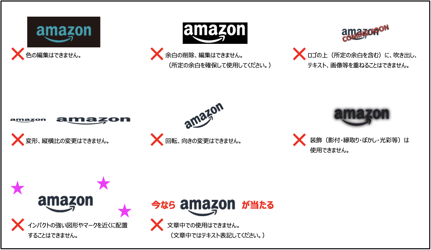 amazonロゴガイドライン
