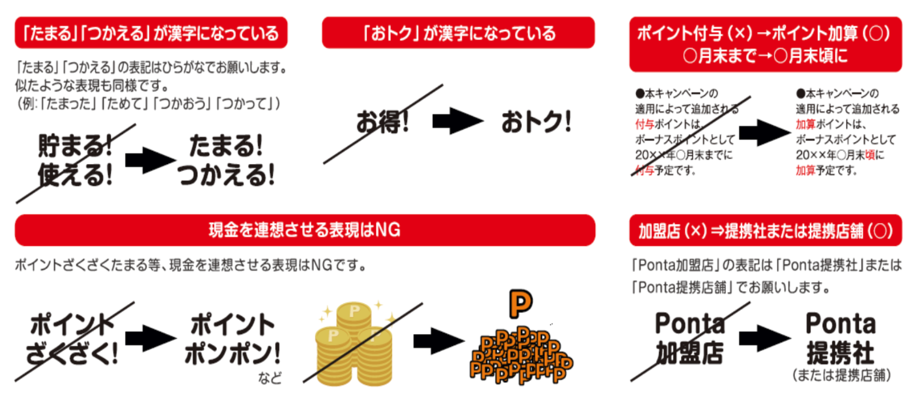 Ponta表記ルール