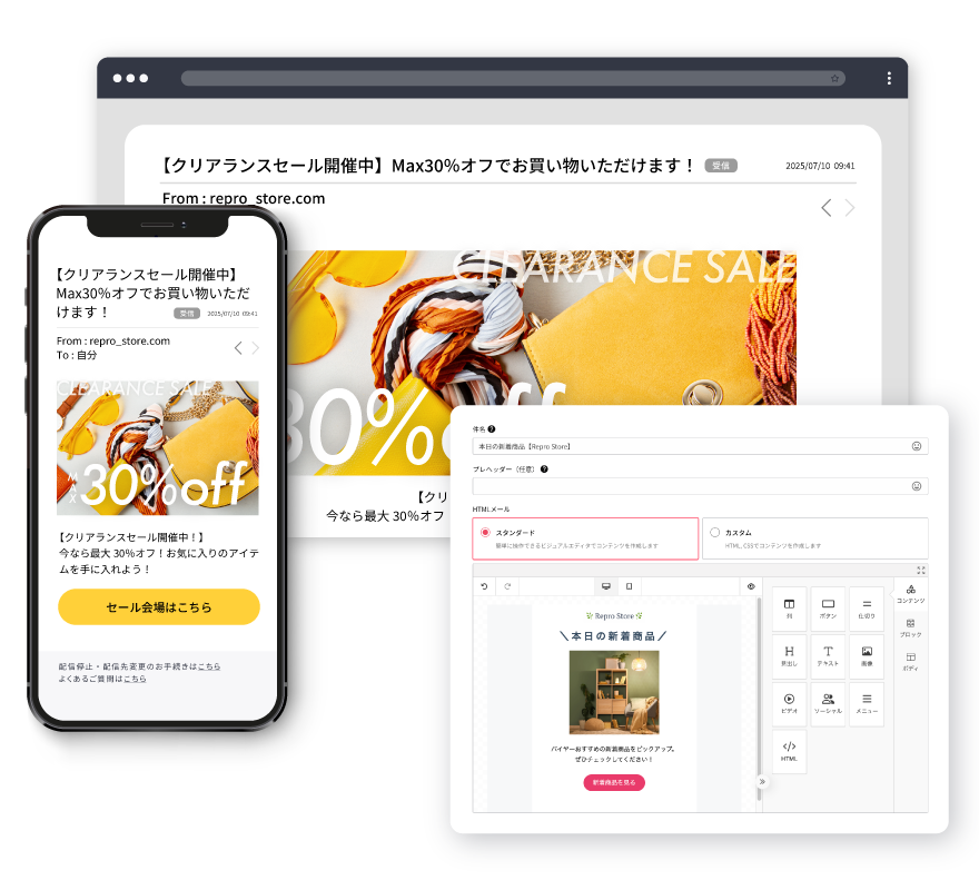 【図】Repro Mailのイメージ