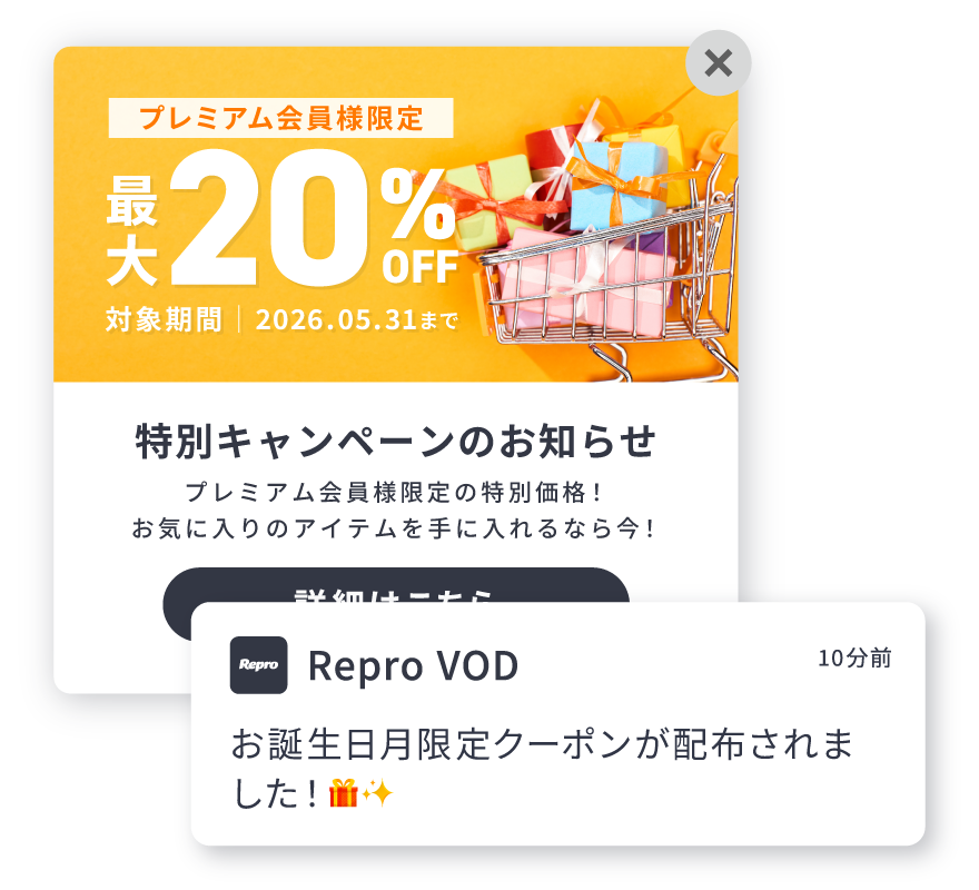 【図】プロフィール別のキャンペーンを示すイメージ