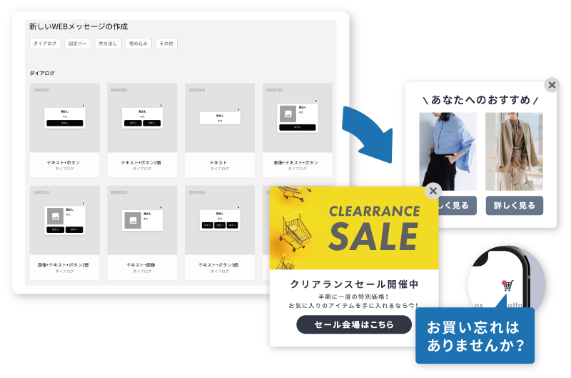 【図】Web接客のイメージ