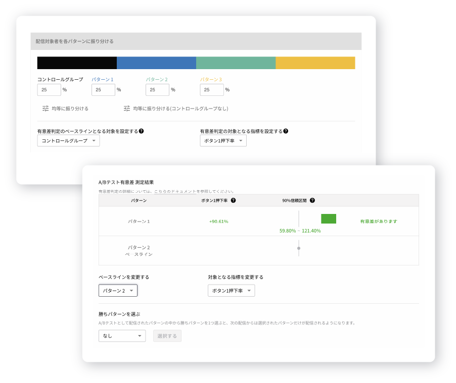 【図】効果検証は何よりの財産 PDCAサイクルを最高速でを示す図