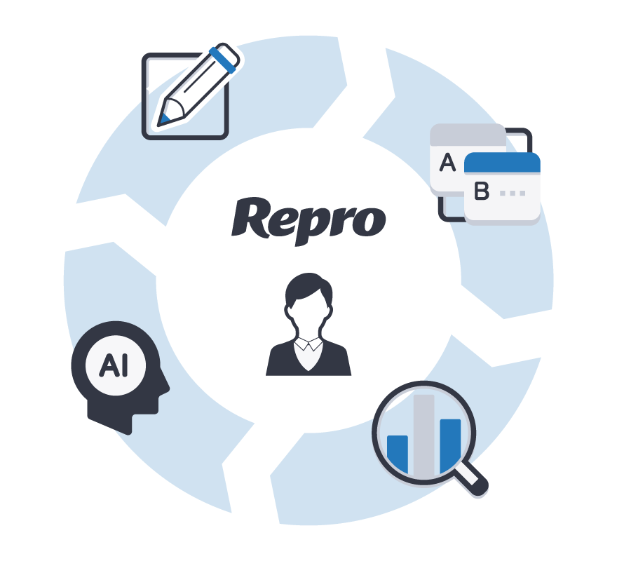 【図】プロの伴走支援とAIが人材不足でも成果に導くを示す図