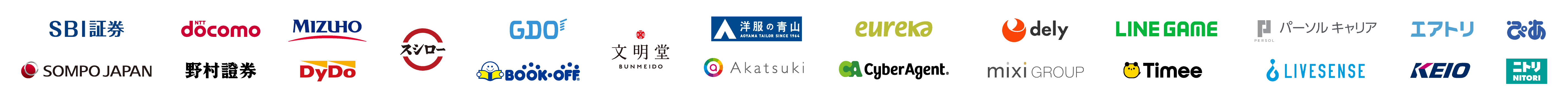 Reproを導入いただいた企業様